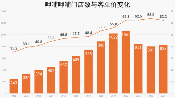 管家婆马报图今晚