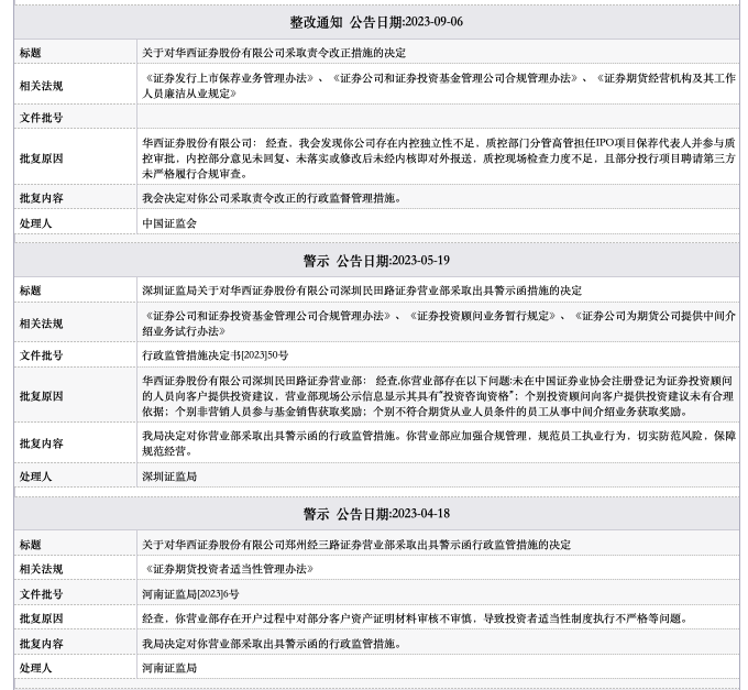 管家婆马报图今晚