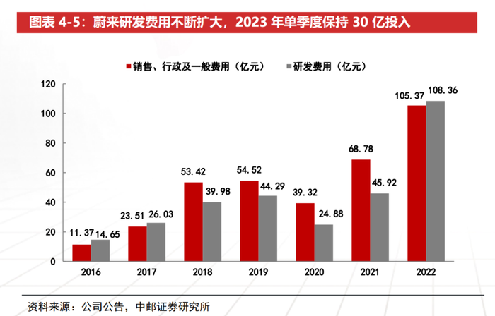 管家婆马报图今晚