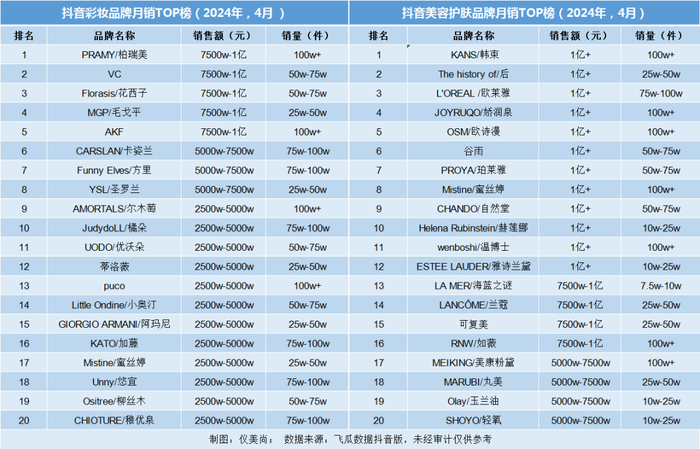 管家婆马报图今晚