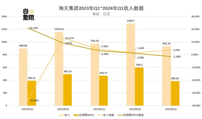 管家婆马报图今晚