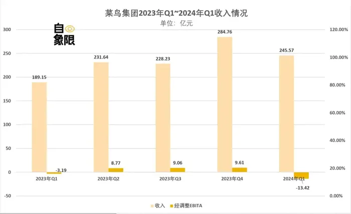 管家婆马报图今晚