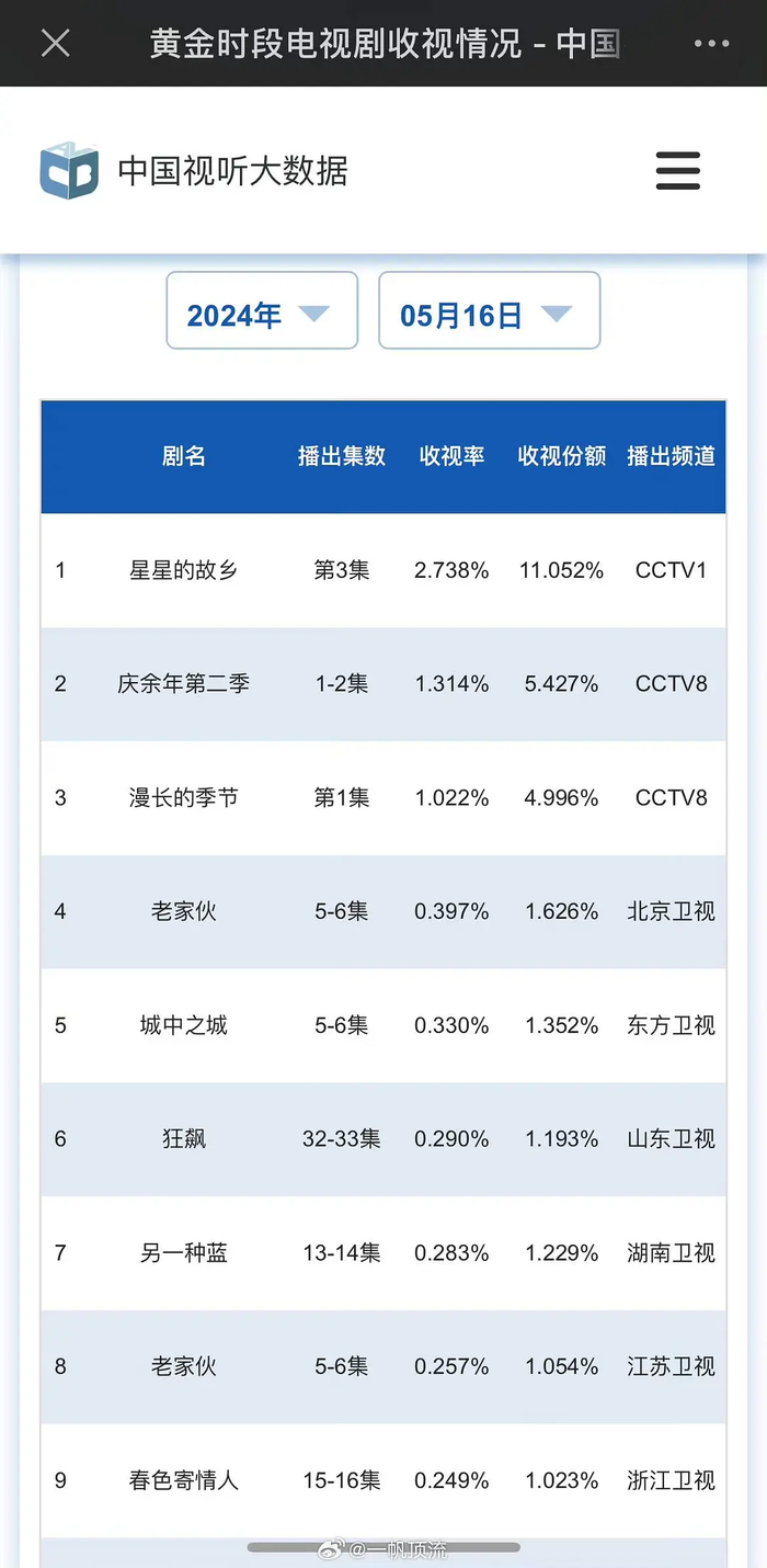 管家婆马报图今晚