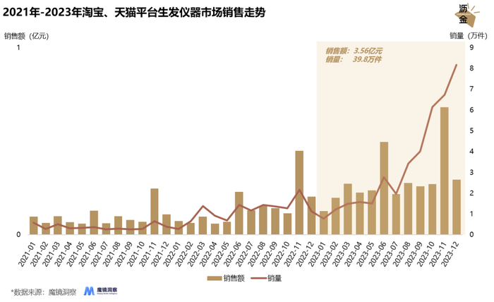 管家婆马报图今晚