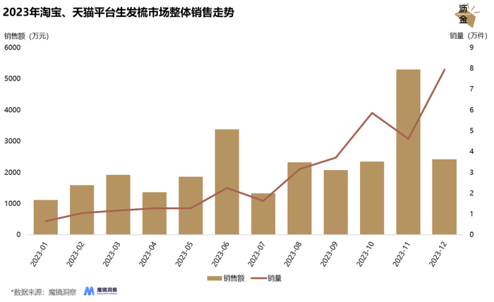 管家婆马报图今晚