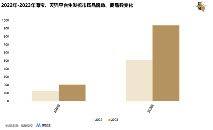 管家婆马报图今晚