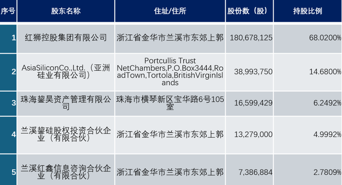 管家婆马报图今晚