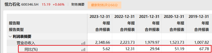 管家婆马报图今晚