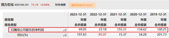 管家婆马报图今晚