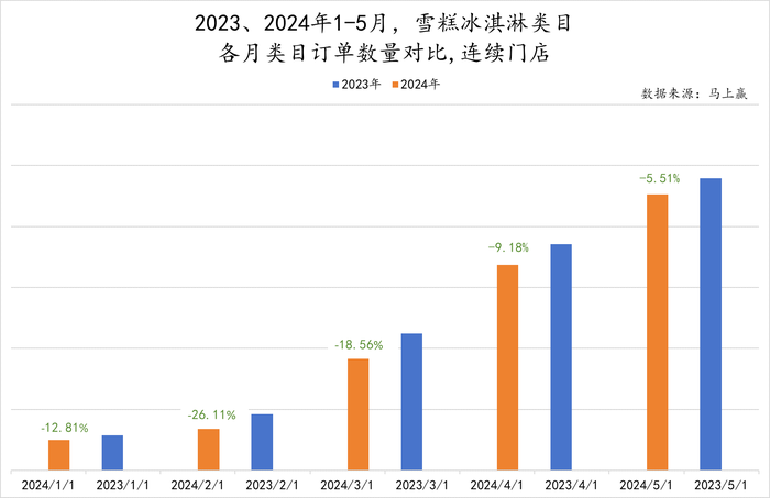 管家婆马报图今晚