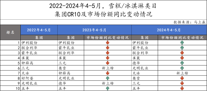 管家婆马报图今晚