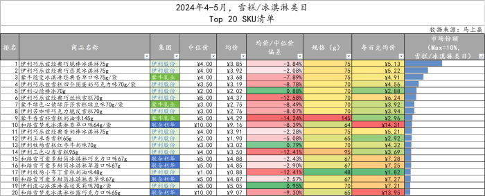 管家婆马报图今晚