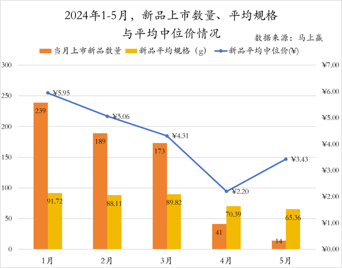 管家婆马报图今晚