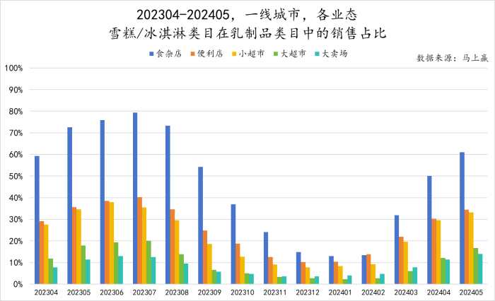 管家婆马报图今晚