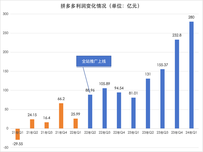 管家婆马报图今晚