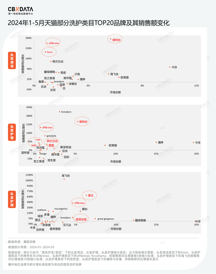 管家婆马报图今晚