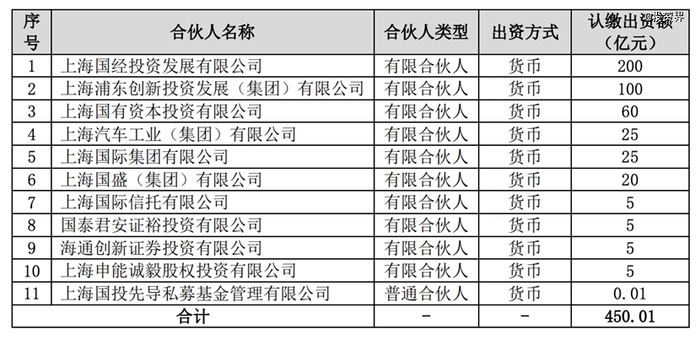 管家婆马报图今晚