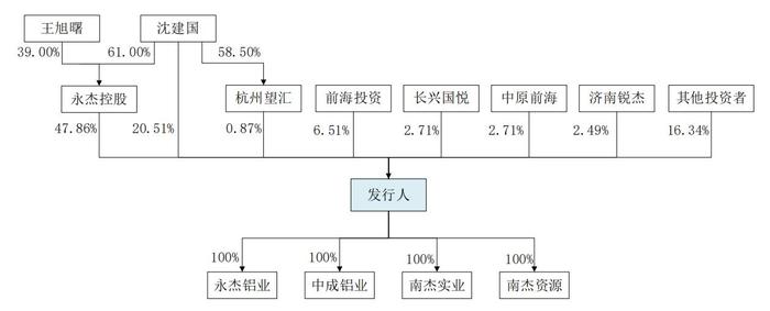 管家婆马报图今晚