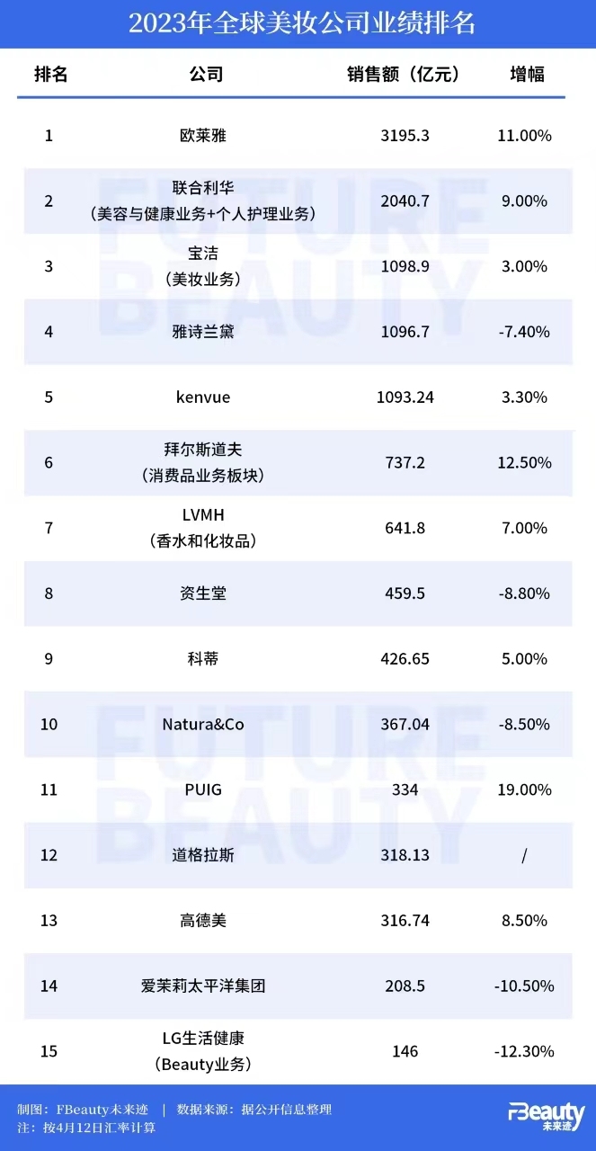 管家婆马报图今晚