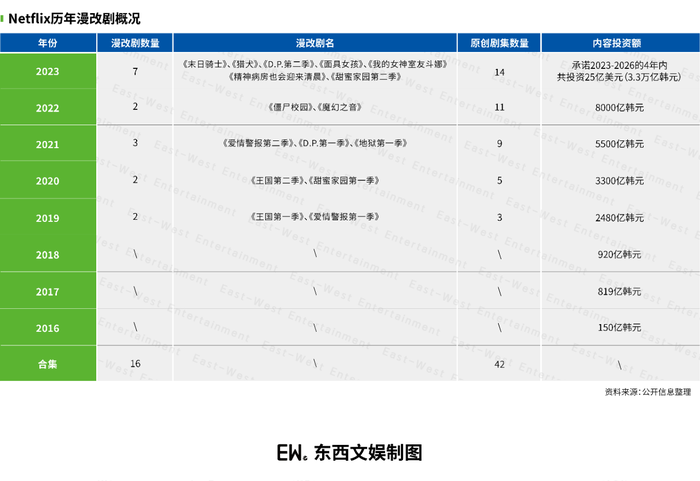 管家婆马报图今晚