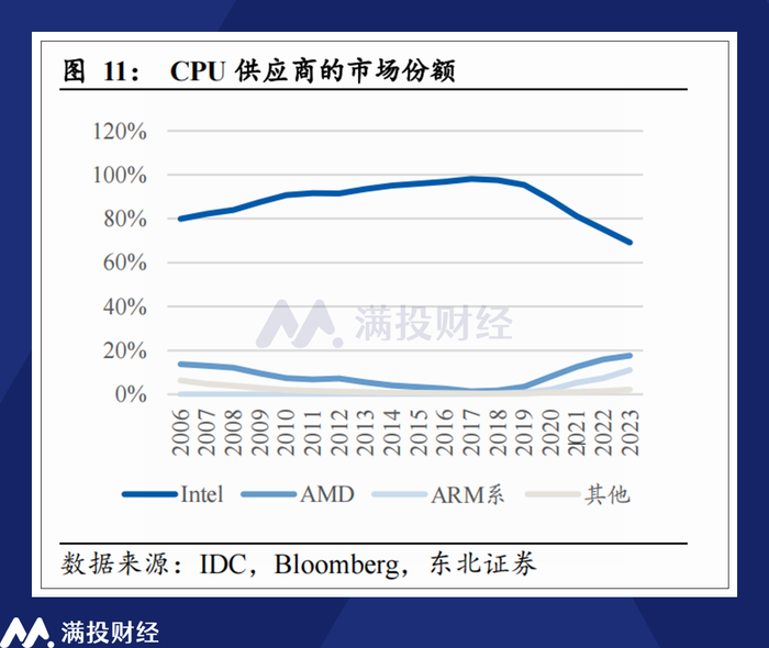 管家婆马报图今晚