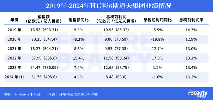 管家婆马报图今晚