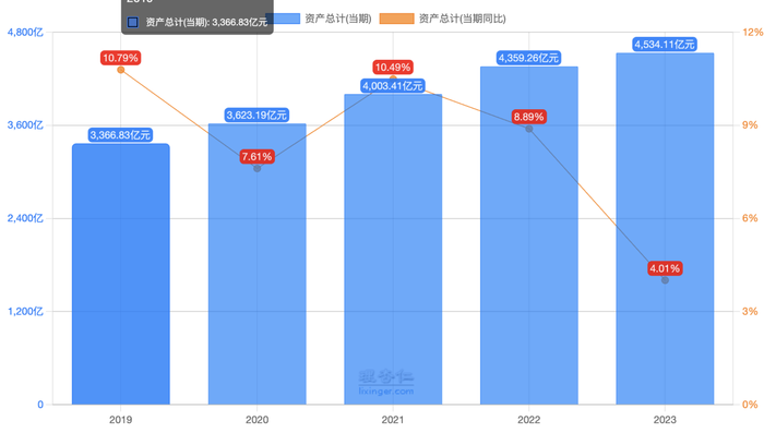 管家婆马报图今晚