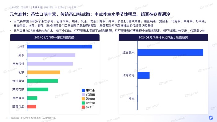 管家婆马报图今晚