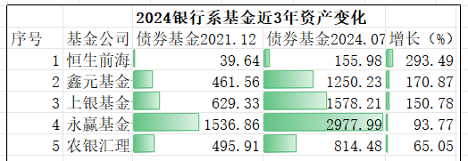 管家婆马报图今晚