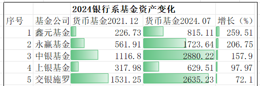 管家婆马报图今晚