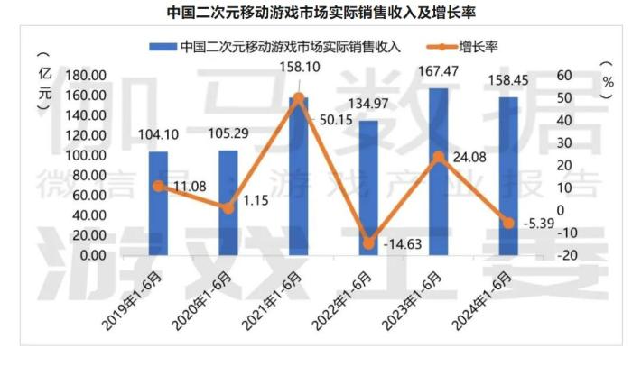 管家婆马报图今晚