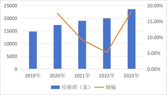 管家婆马报图今晚