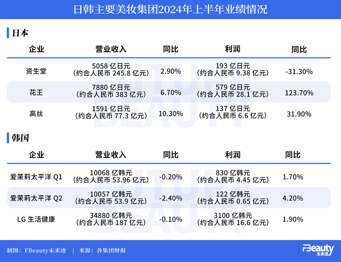 管家婆马报图今晚