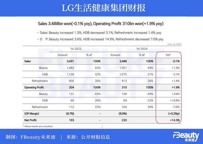 管家婆马报图今晚