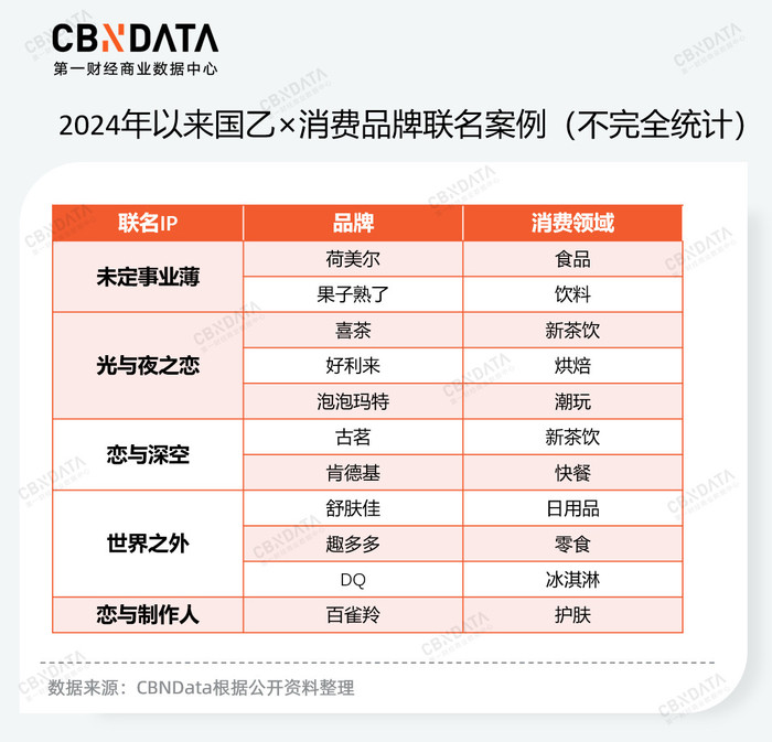 管家婆马报图今晚