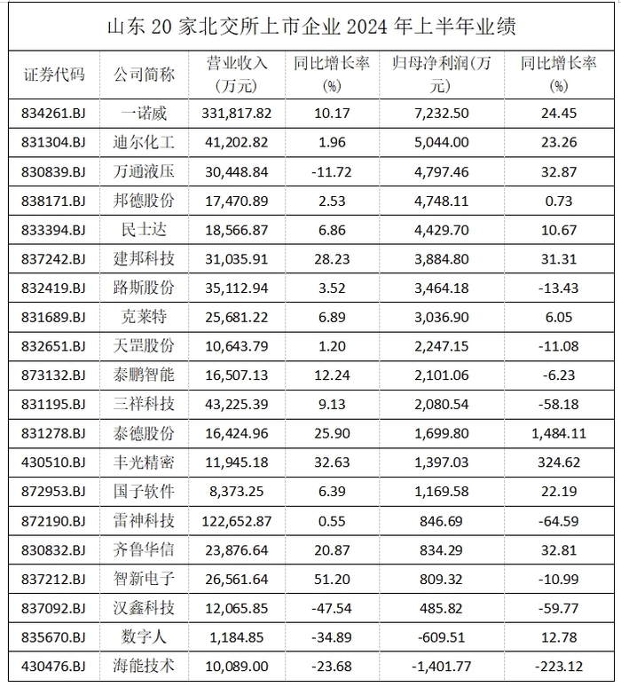 管家婆马报图今晚