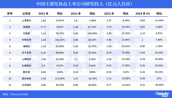 管家婆马报图今晚