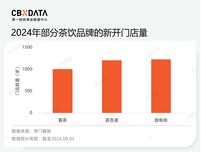 管家婆马报图今晚