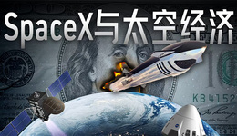 SpaceX的商业版图和太空经济的崛起