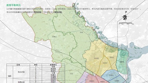 13個(gè)教育單元、70個(gè)學(xué)區(qū)、112所學(xué)校，哈爾濱新區(qū)教育規(guī)劃出爐！