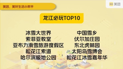 黑龍江省2024-2025冰雪消費季吃、玩、購”推薦榜單發(fā)布