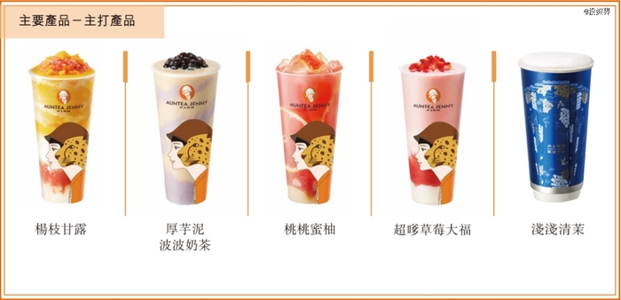 沪上阿姨IPO:开盘大涨,市值180亿