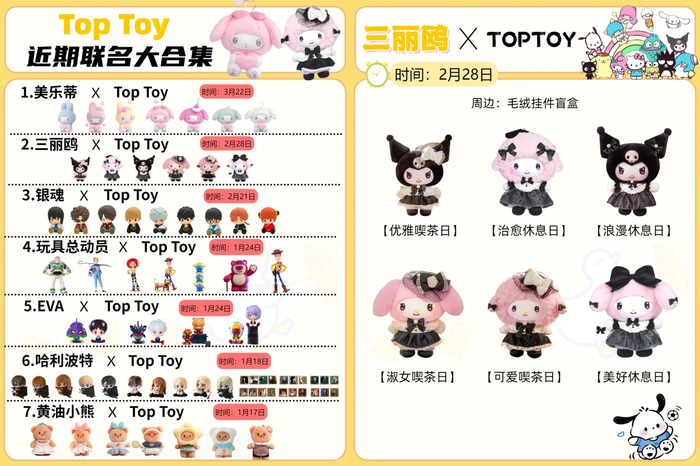 潮玩盲盒出海热:Labubu神话能否复刻