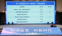 全省第一！成都彭州这家企业以硬核实力诠释科技创新内涵