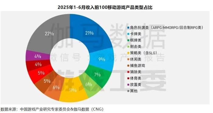 B站全新战略升级计划启动