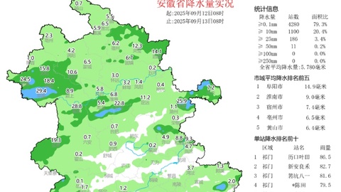 未来一周我省多阴雨天气