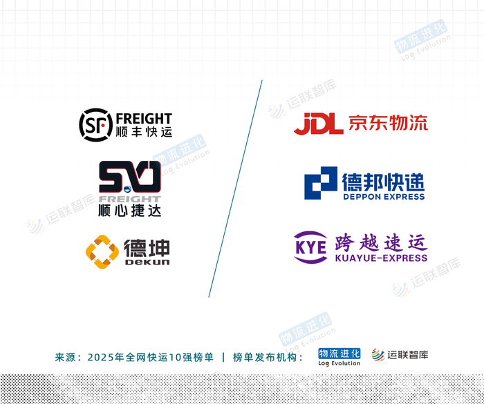 安能停牌引发快运行业新一轮重大并购事件