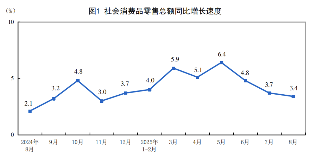 揭秘4500亿国补大戏，谁是最终的最大受益者？