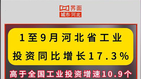 1至9月河北省工业投资同比增长17.3%