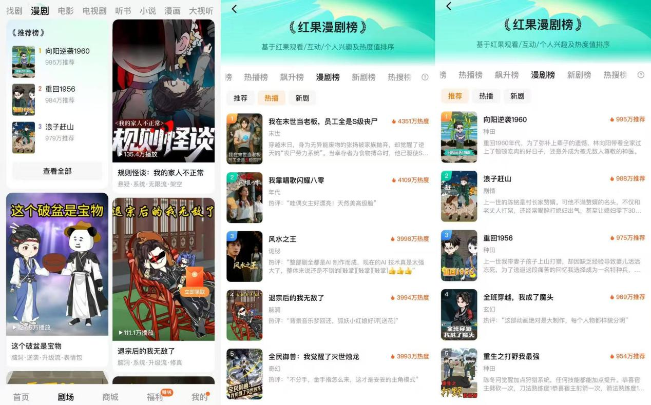 AI金手指，赋能漫剧新纪元